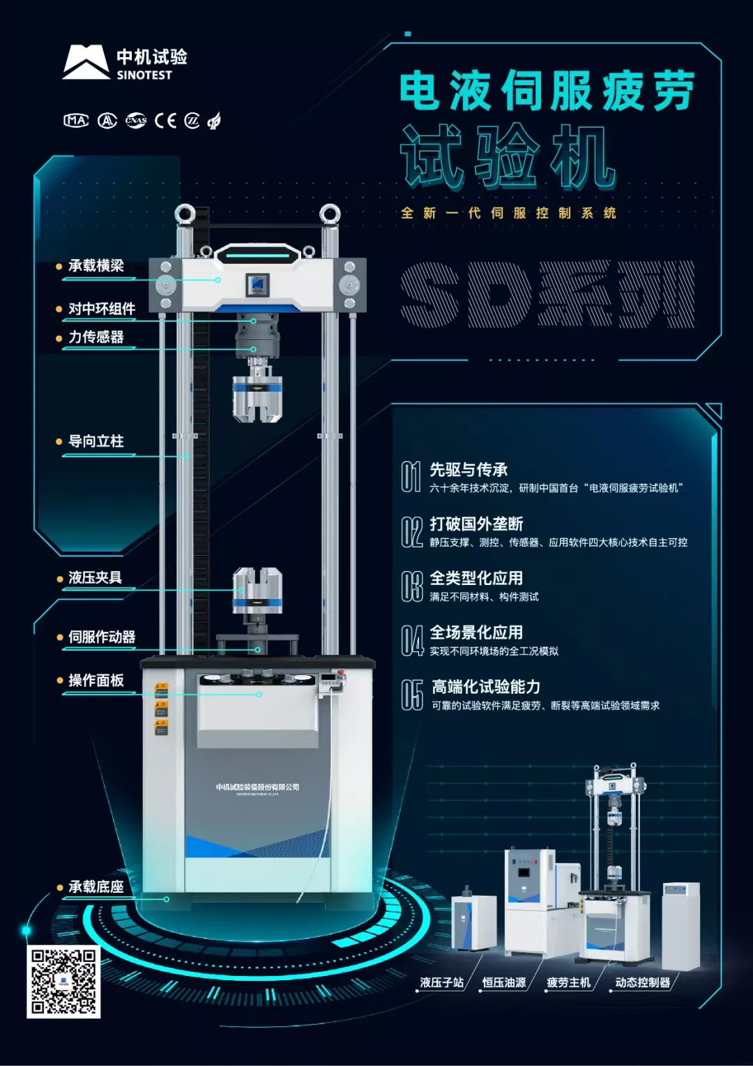 动态疲劳测试系统